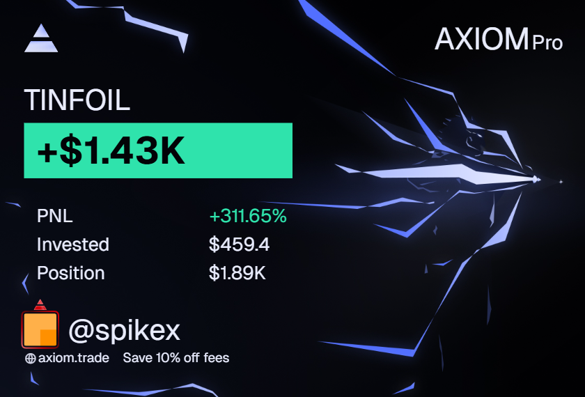 Spike 1% tweet media