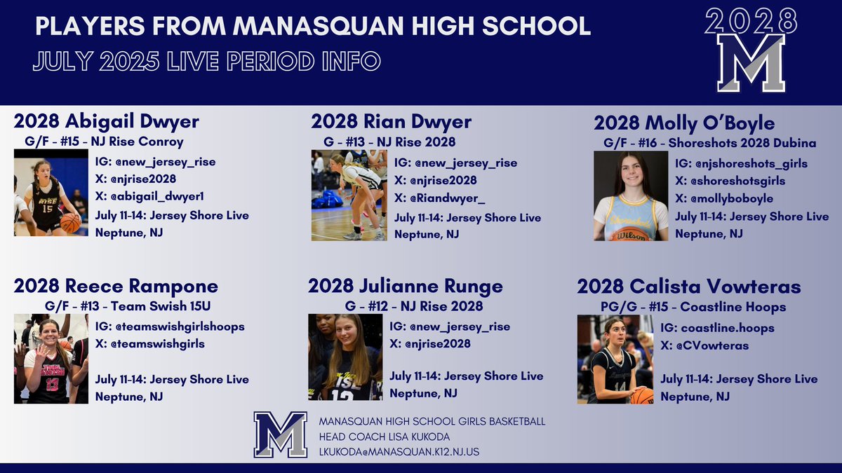 Check out some of our Manasquan rising players in the class of 2028 with their AAU teams this weekend! This crew has got a work ethic and competitive nature about them that sets them apart!