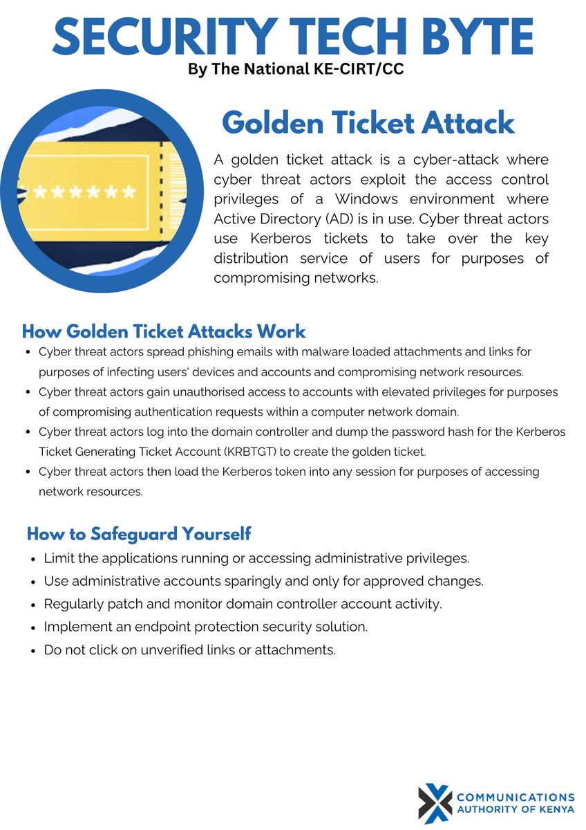 Golden Ticket: Total control, total devastation.

#BeCyberSmart #GoldenTicketAttack #cybersecuritytips