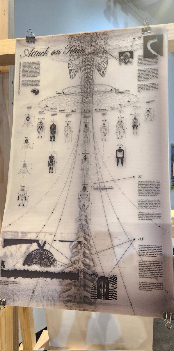 한예종 과제전에 오시면 천재동기소녀가 만든 느좋 진격거 포스터를 보실 수 있음 ㄷㄷ