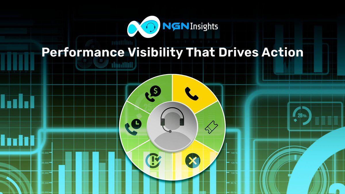 grupo_ngn's tweet image. 💡 NGNInsights turns lag into lead—giving agents instant, visual feedback to boost performance on the spot 📊🚀

Learn more 👉   zurl.co/5zekF 

#PerformanceVisibility #NGNCloudComm #NGNInsights