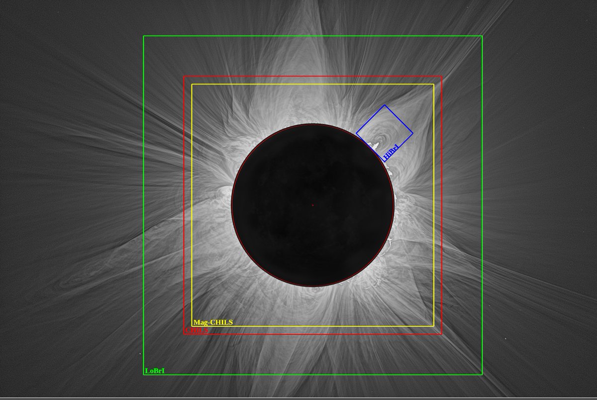 UniOfSurrey's tweet image. Our researchers are part of a UK-led mission to understand the Sun’s secrets by creating artificial solar eclipses in space.
The proposed Moon-Enabled Sun Occultation Mission (MESOM) would use the Moon’s shadow and a mini-satellite to study the Sun’s corona, which holds key…