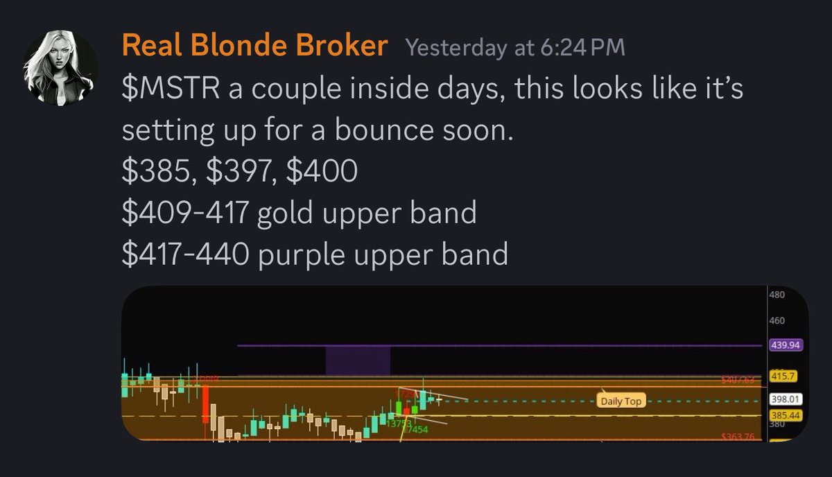 Real Blonde Broker tweet media