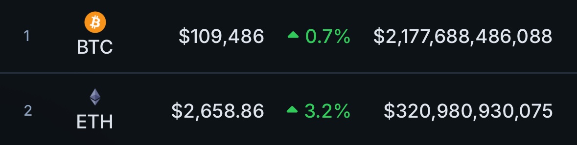 Mister Crypto tweet media