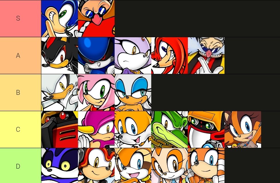 Xokyx1's tweet photo. @7656y In my opinion:
Everyone aside chip and babylons and top 5 (not counting machines for eggman there) https://t.co/B6ZmGfqPbo