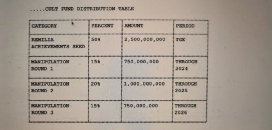 Hugo Martingale tweet media