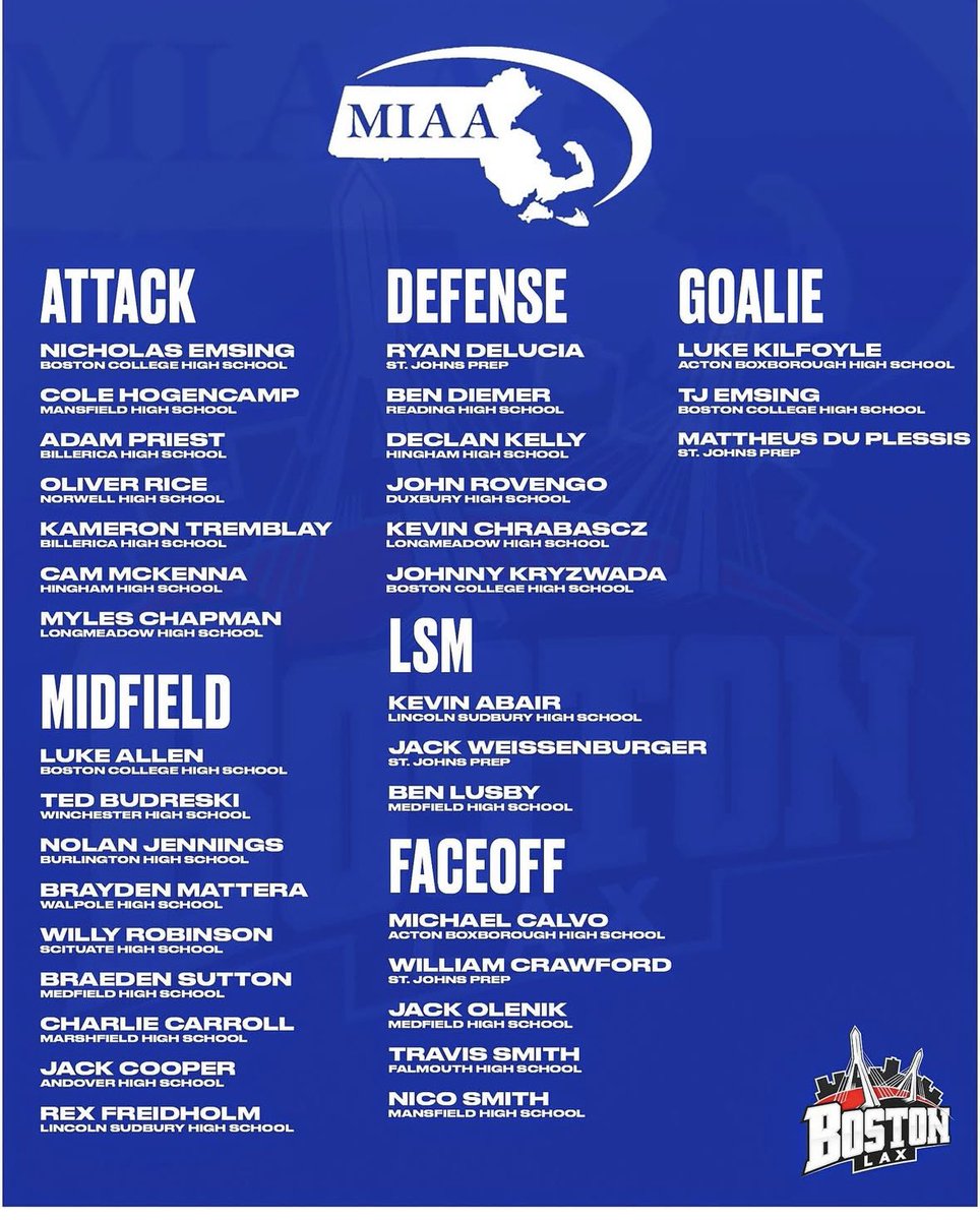 The BostonLax All American Game is Tonight!

Curry College - 7PM