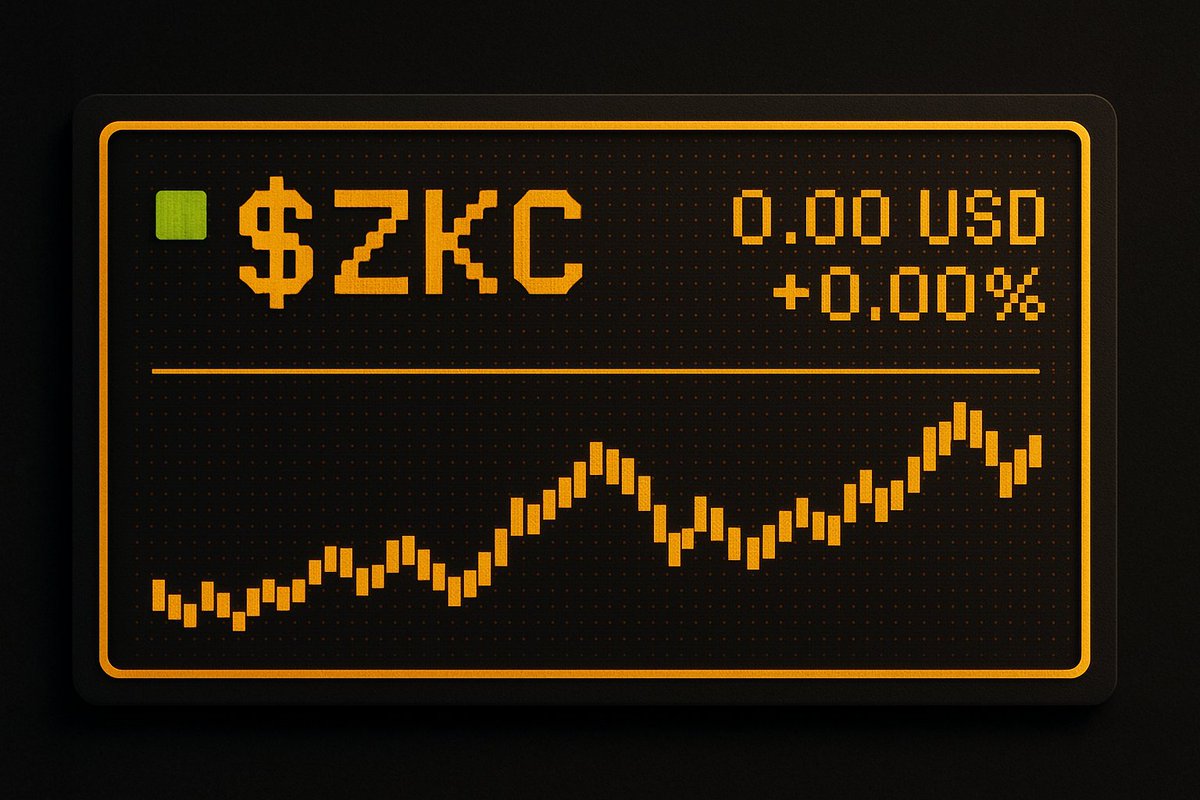 The ticker is $...