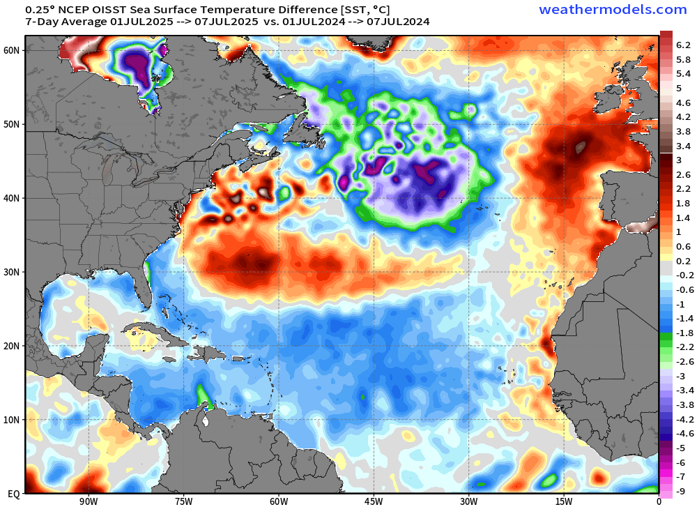The SST configuration in the Atlantic right now is basically the reverse of last year's:
2024: Record warm MDR. 2025: Near average MDR
2024: Cool East Coast. 2025: Very warm East Coast
2024: Warm east of Newfoundland. 2025: Cool East of Newfoundland.
2024: Cool off NW