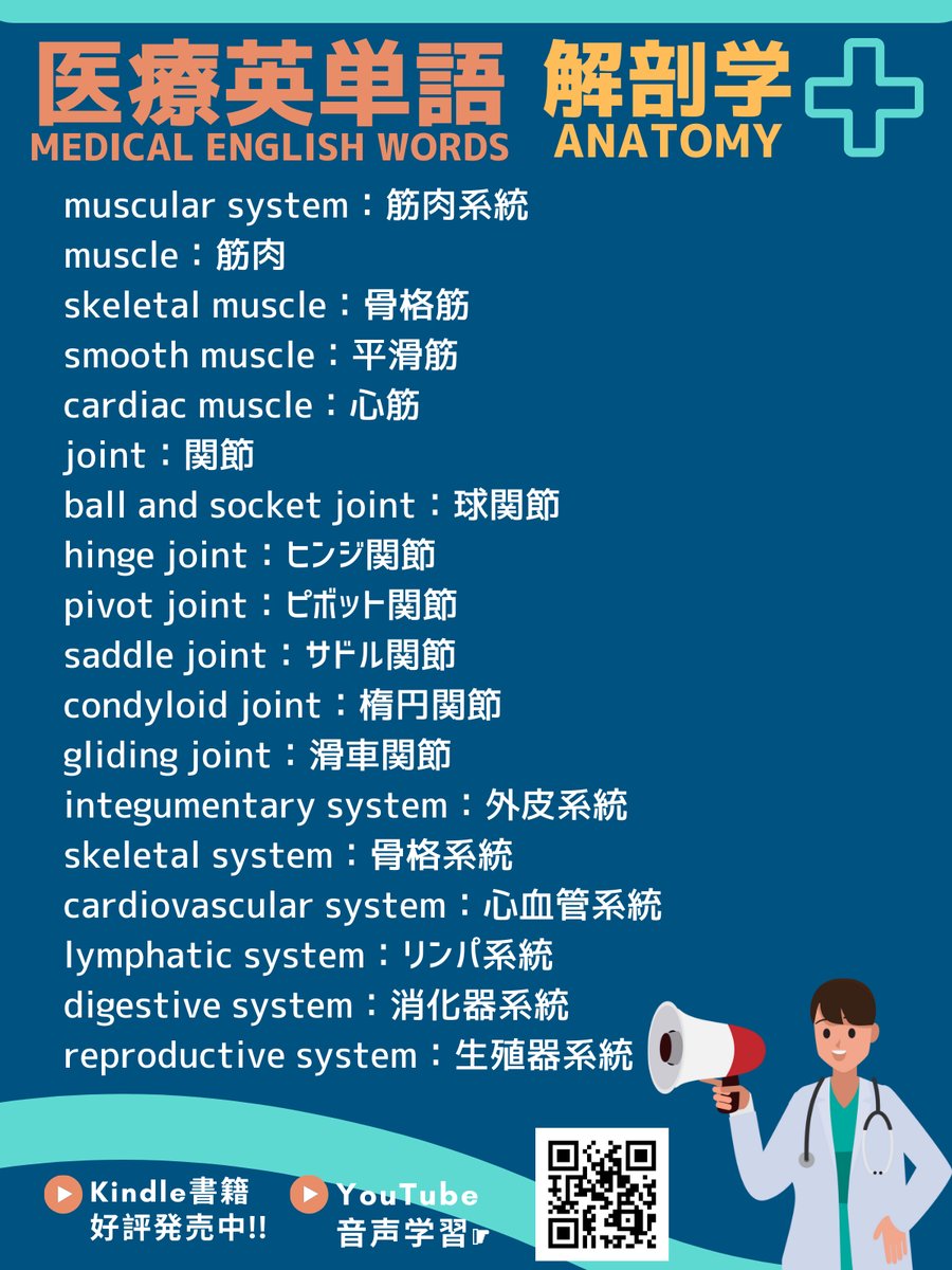 NanasEnglish's tweet photo. 医療英単語👩‍⚕️解剖学

1. muscular system：筋肉系統
2. muscle：筋肉
3. skeletal muscle：骨格筋
4. smooth muscle：平滑筋
5. cardiac muscle：心筋
6. joint：関節
7. ball and socket joint：球関節
8. hinge joint：ヒンジ関節
9. pivot joint：ピボット関節
10. saddle joint：サドル関節
11. condyloid joint：楕円関節
12. gliding joint：滑車関節
13. integumentary system：外皮系統
14. skeletal system：骨格系統
15. cardiovascular system：心血管系統
16. lymphatic system：リンパ系統
17. digestive system：消化器系統
18. reproductive system：生殖器系統

【850単語】YouTube📺
チャンネル登録お願いします！
https://t.co/StPrClbFAf

Kindle書籍販売中📖
動画内容に対応！Kindle Unlimitedの方は、無料です！
https://t.co/9BmMAPS0X7

#英語学習 #YouTube #kindle #医療 #medical