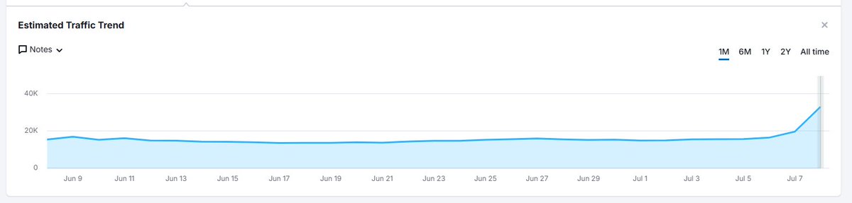 Glenn Gabe tweet media