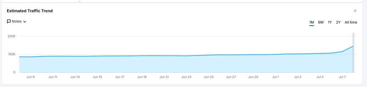 Glenn Gabe tweet media