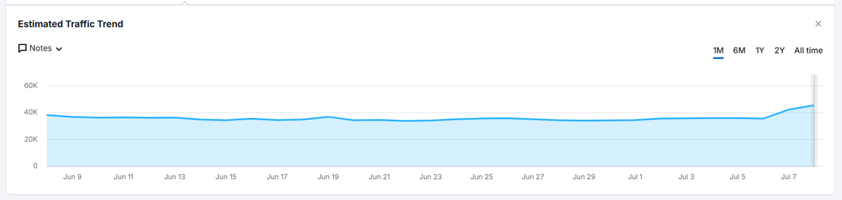 Glenn Gabe tweet media