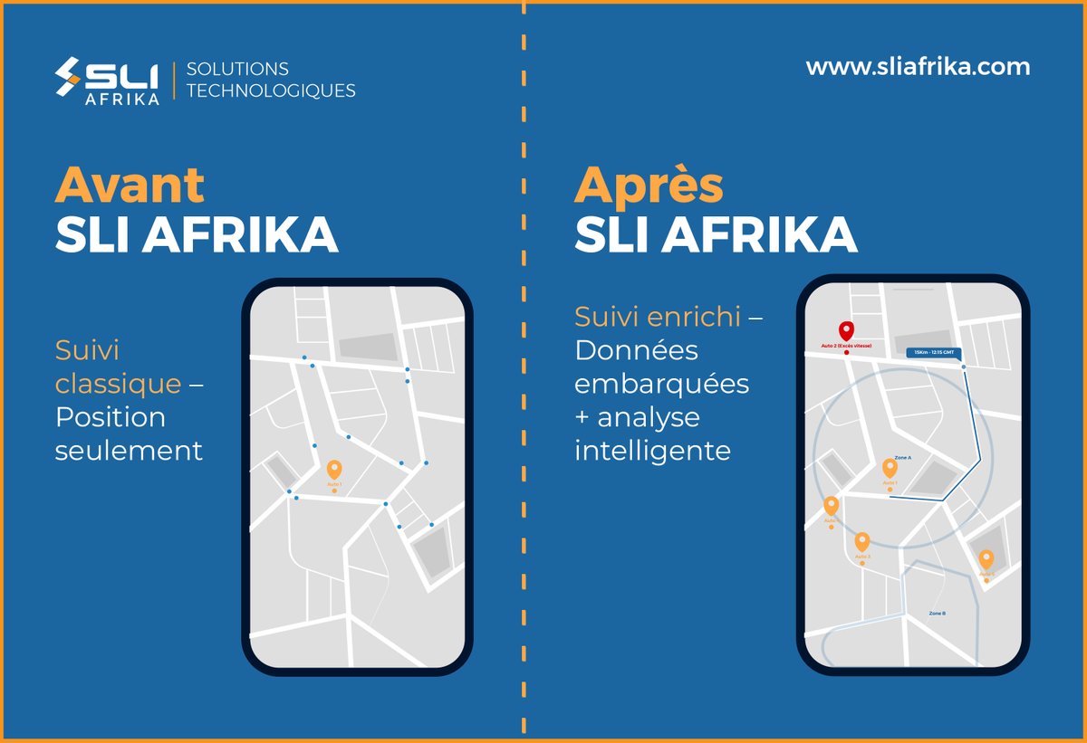 SLI AFRIKA tweet media