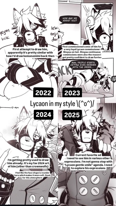 Sharing my favorite Lycaon drawings through the years :D #Lycaon #zzzero 