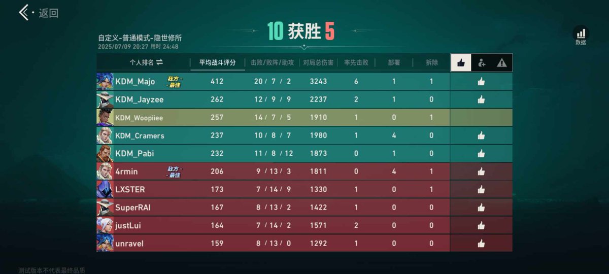 KDM_Pabi's tweet photo. Got 2-0 against Team Monarchy. https://t.co/5Xyni4aaIm