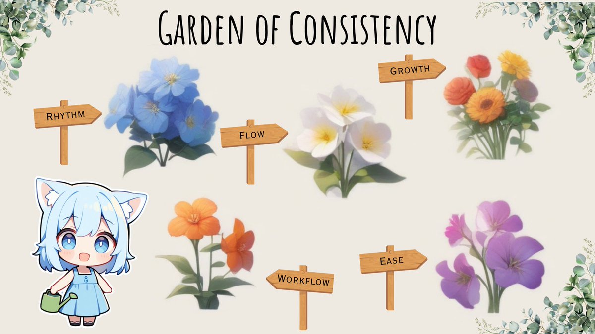 elvhari's tweet image. It's true when they say that consistency is key — why?
When you keep making content, you get used to it.
But it goes much deeper than that.
Once you get used to it, you develop:
• Your own rhythm, making the process smoother.
• Your own workflow, turning ideas into reality…