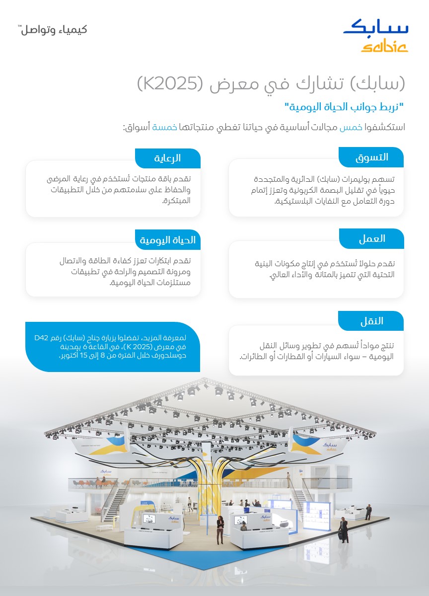 سنشارك في معرض  (K-Show)، المعرض التجاري الأول على مستوى العالم في مجال البلاستيكيات والمطاط، حيث يلتقي الابتكار بالطموح.

في نسخة هذا العام، سنكشف عن حلولنا المبتكرة التي تساعد زبائننا على تطوير منتجات تُحدث فرقاً في تفاصيل حياتنا اليومية، وذلك تجسيداً لشعارنا "نربط جوانب الحياة