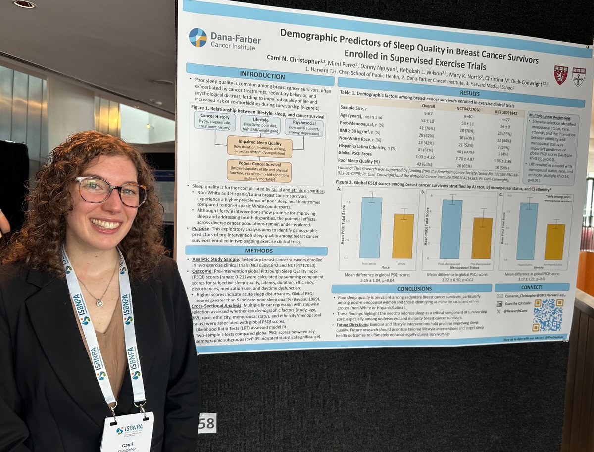 Cami Christopher, MPH (@researchcami) on Twitter photo Had a great time presenting at #ISBNPA2025 on predictors of #sleephealth 💤 disparities among #breastcancer survivors in two ongoing #exercise trials <a href="/TheDieliLab/">The Dieli-Conwright Laboratory</a>. Grateful for the chance to share why behavioral research is essential to improving outcomes in #cancersurvivorship! Had a great time presenting at #ISBNPA2025 on predictors of #sleephealth 💤 disparities among #breastcancer survivors in two ongoing #exercise trials <a href="/TheDieliLab/">The Dieli-Conwright Laboratory</a>. Grateful for the chance to share why behavioral research is essential to improving outcomes in #cancersurvivorship!