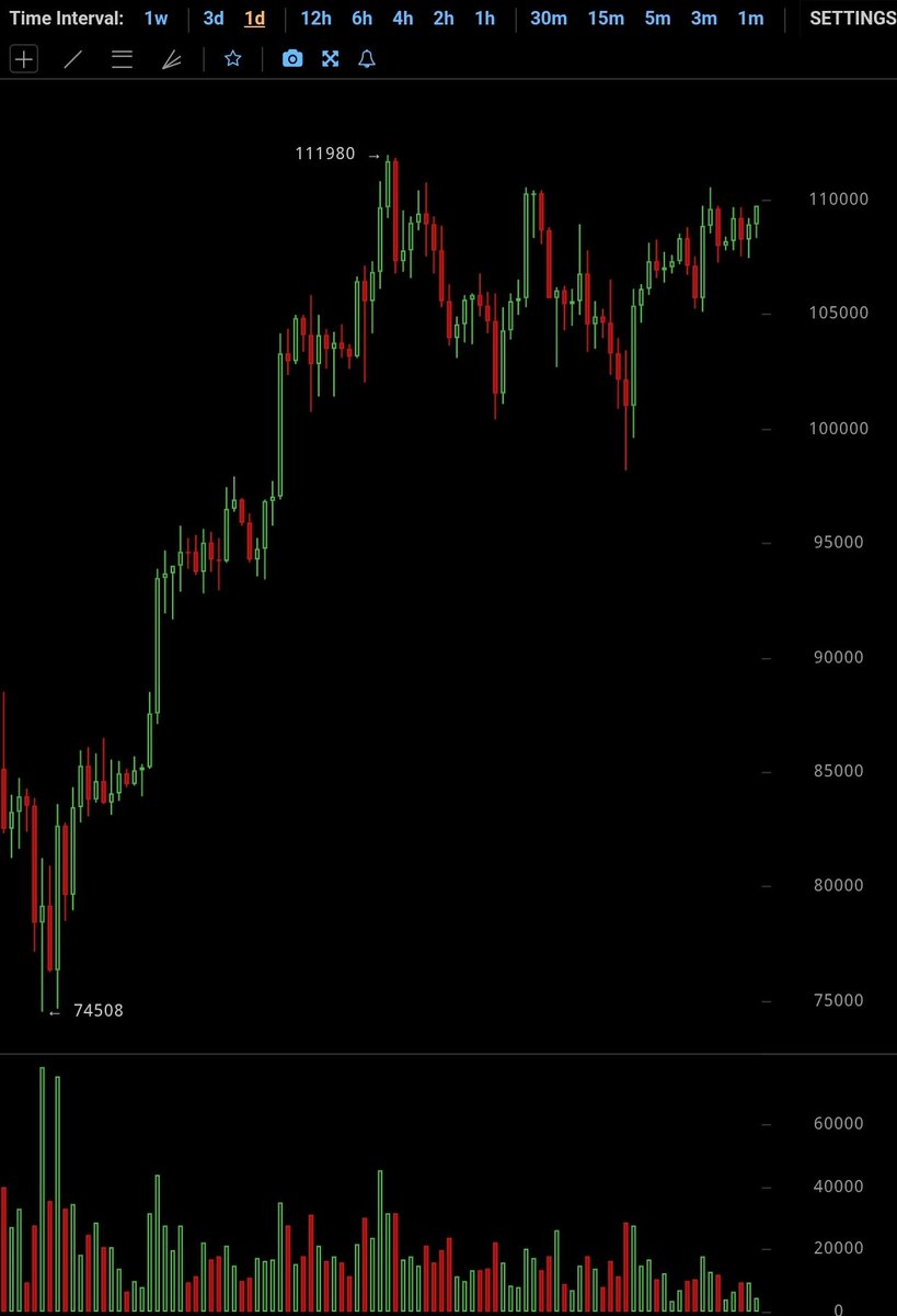 smolting (wassie, verse) tweet media