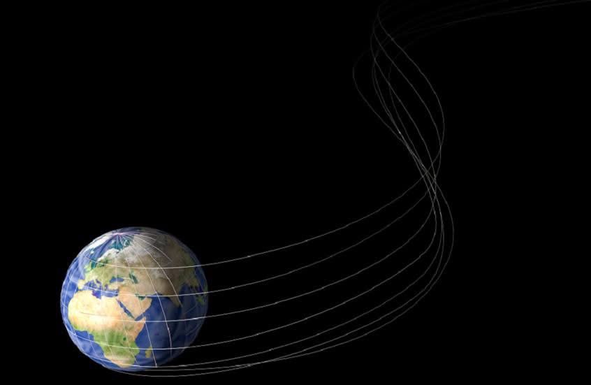 اليوم الأربعاء 9 يوليو 2025 هو أقصر يوم في تاريخ البشرية بسبب تسارع دوران الأرض. 
ثلاثة أيام هذا الصيف 9 و22 يوليو و5 أغسطس ستكون أقصر حوالي 1.3 إلى 1.5 ميلي ثانية بسبب تسارع دورات الأرض وفق رصد الساعات الذرية في 2020 و2022.