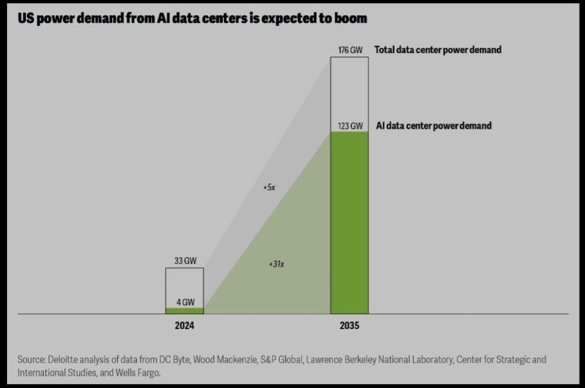 Where No HODLer Has Gone Before tweet media