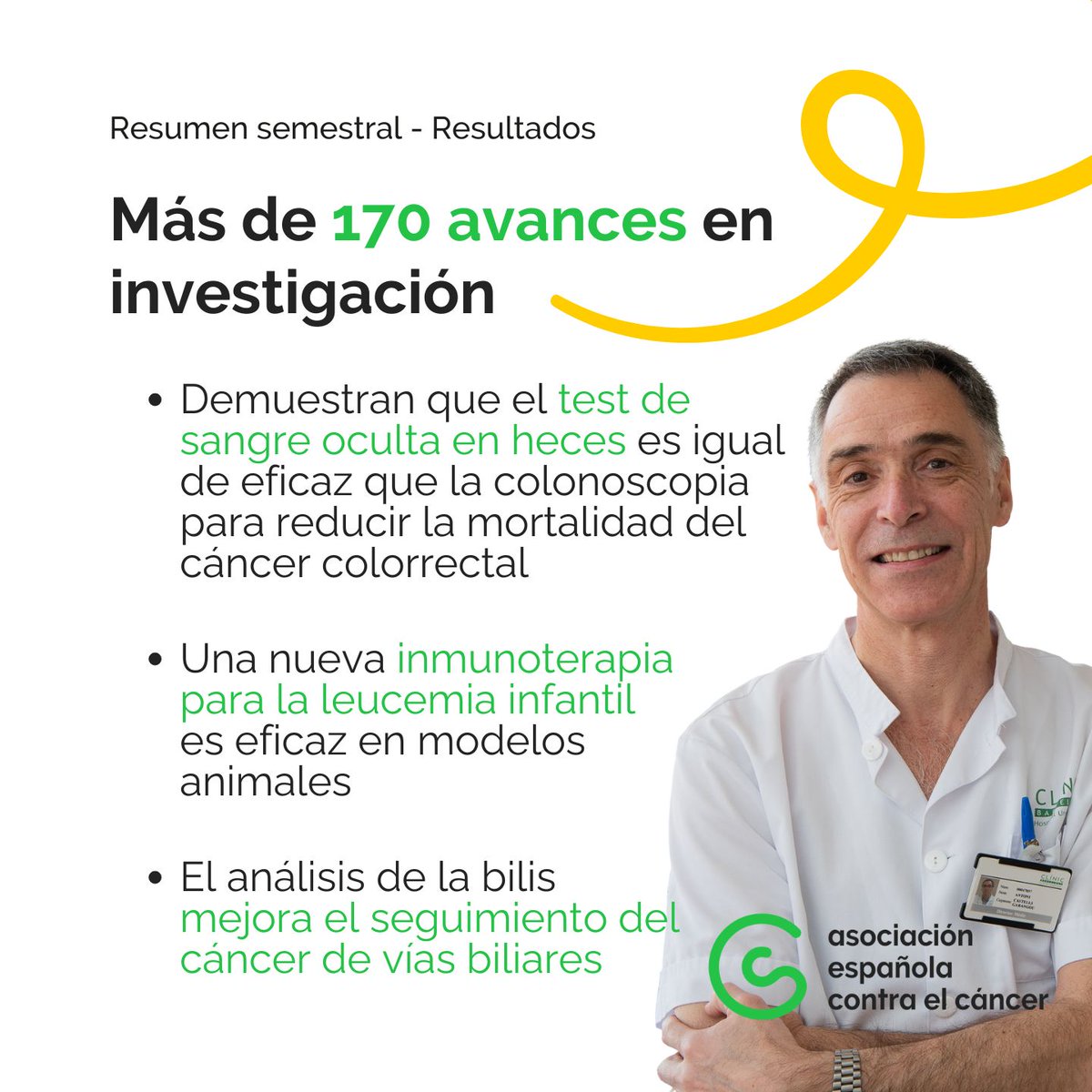 Estos 6 primeros meses del año han sido importantes para la investigación en cáncer, además de conseguir 170 avances en investigación, casi un resultado por día, seguimos impulsamos la excelencia en investigación.
Te informamos👇contraelcancer.es/es/investigaci…
#InvestigandoenCáncer