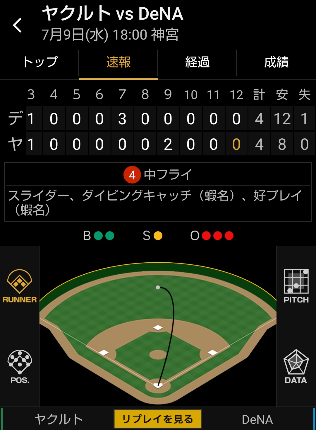 ぐっちー🍠⭐️ on X: 