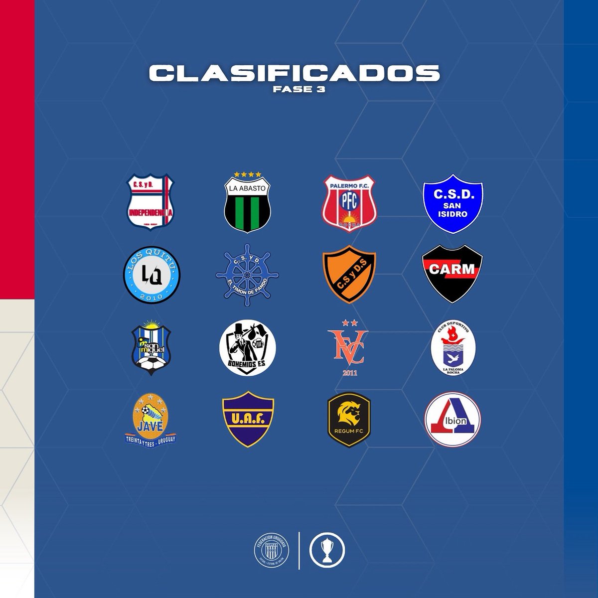 #𝟓𝟎º𝐂𝐚𝐦𝐩𝐞𝐨𝐧𝐚𝐭𝐨𝐔𝐫𝐮𝐠𝐮𝐚𝐲𝐨🇺🇾

👟 El Campeonato Uruguayo de Futsal tendrá un descanso. El Torneo se reanudará el sábado 19 de julio con el comienzo de la Fase 3

🔜 16 equipos divididos en 4 grupos, donde los dos primeros de cada serie avanzarán a la fase 4

👇🏻 Así