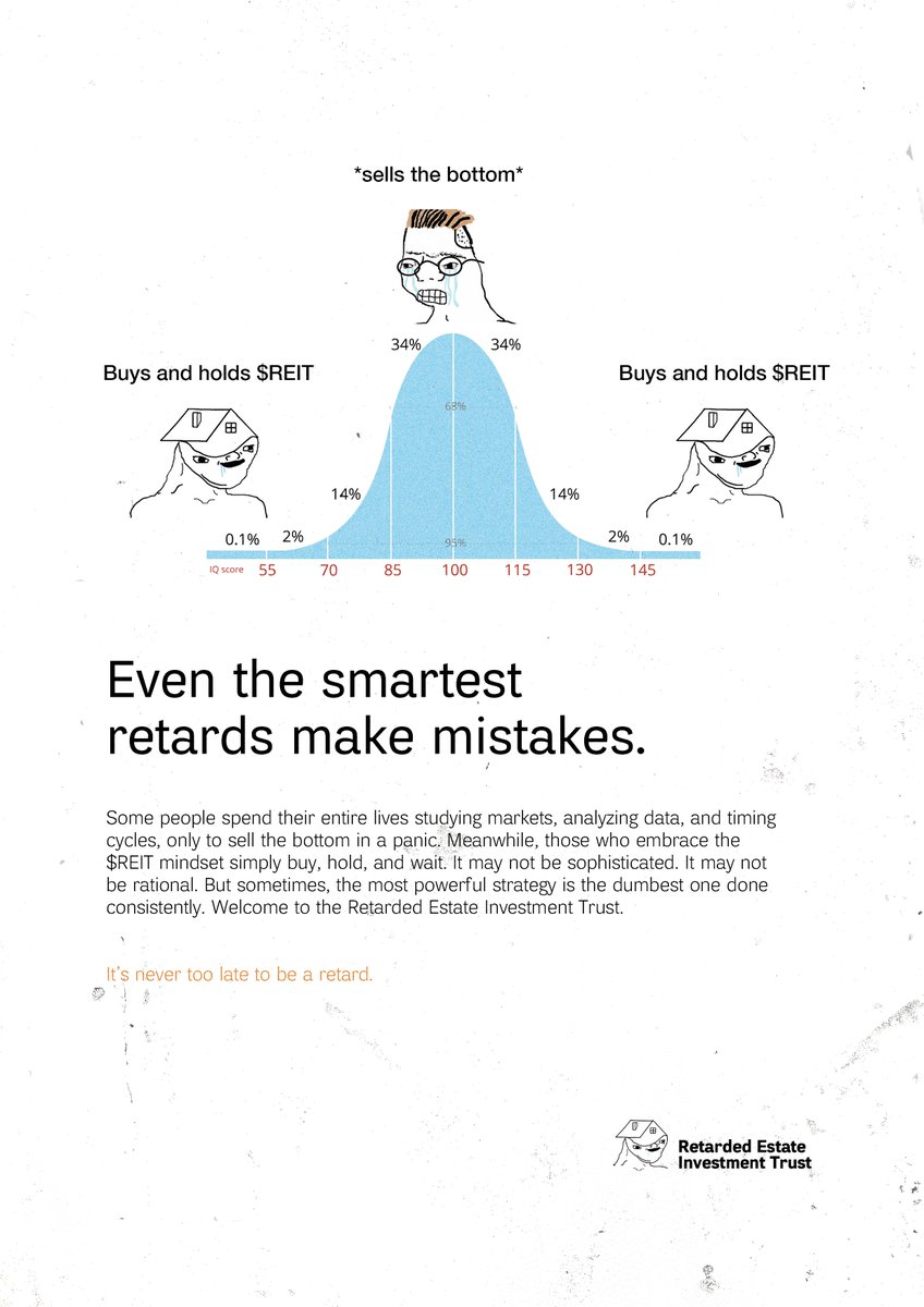 The Intelligence Spectrum of $REIT Investors