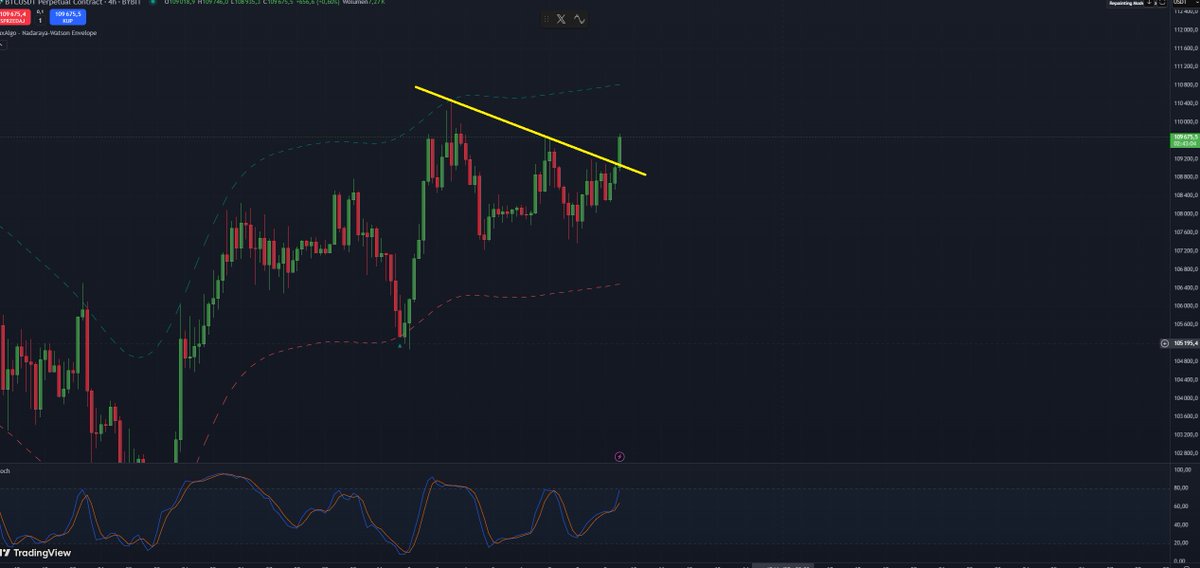 Mastermind tweet media