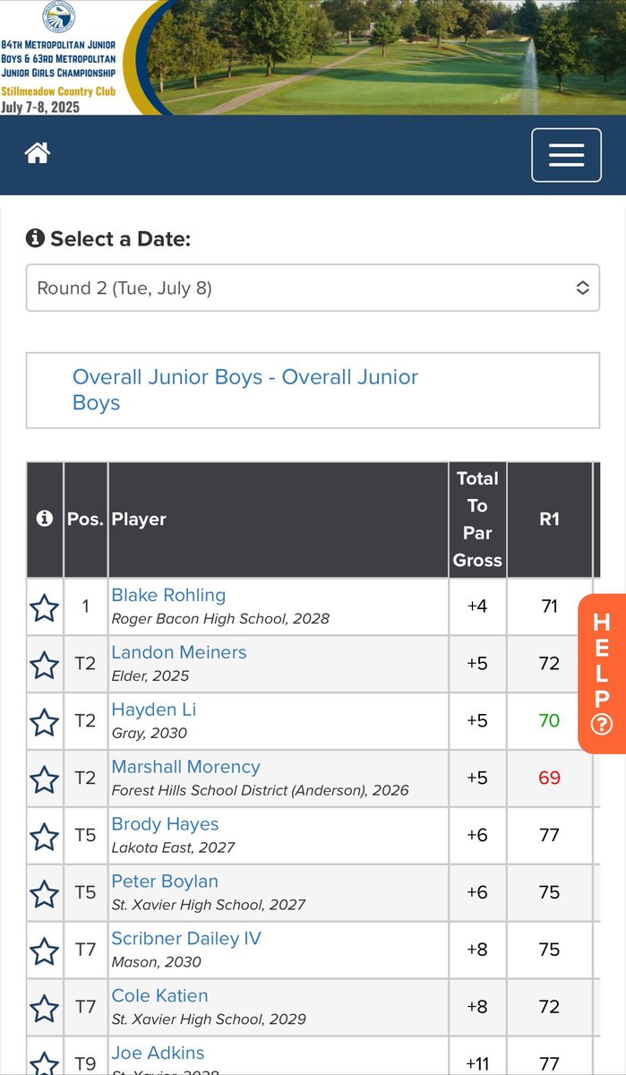 Roger Bacon Athletics (@rbspartans) on Twitter photo 🥇
Congratulations to Roger Bacon Golfer Blake Rohling on winning the 84th Metropolitan Junior Boys Golf Championship! Rohling shot a 144 to take 1st place!
Full results: golfgenius.com/pages/5102306
#HailSpartans | <a href="/Golf_Bacon/">Roger Bacon Golf</a> 🥇
Congratulations to Roger Bacon Golfer Blake Rohling on winning the 84th Metropolitan Junior Boys Golf Championship! Rohling shot a 144 to take 1st place!
Full results: golfgenius.com/pages/5102306
#HailSpartans | <a href="/Golf_Bacon/">Roger Bacon Golf</a>