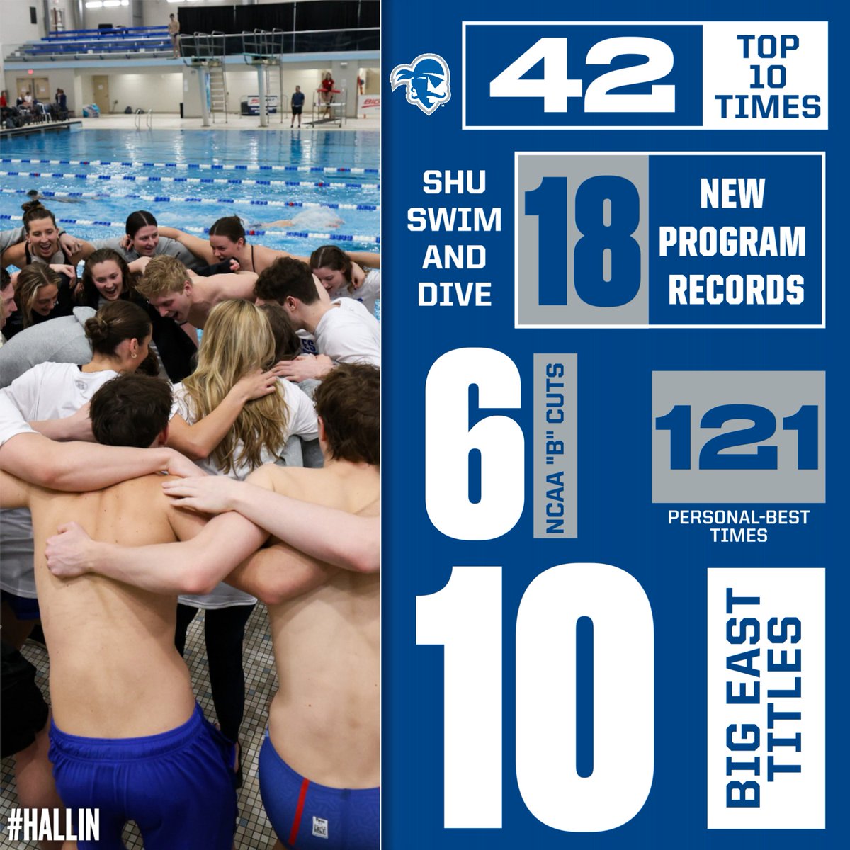 SHUSwimDive's tweet image. The Pirates did damage in the pool this past season โฑ๏ธ
#HALLin๐ตโช๏ธ