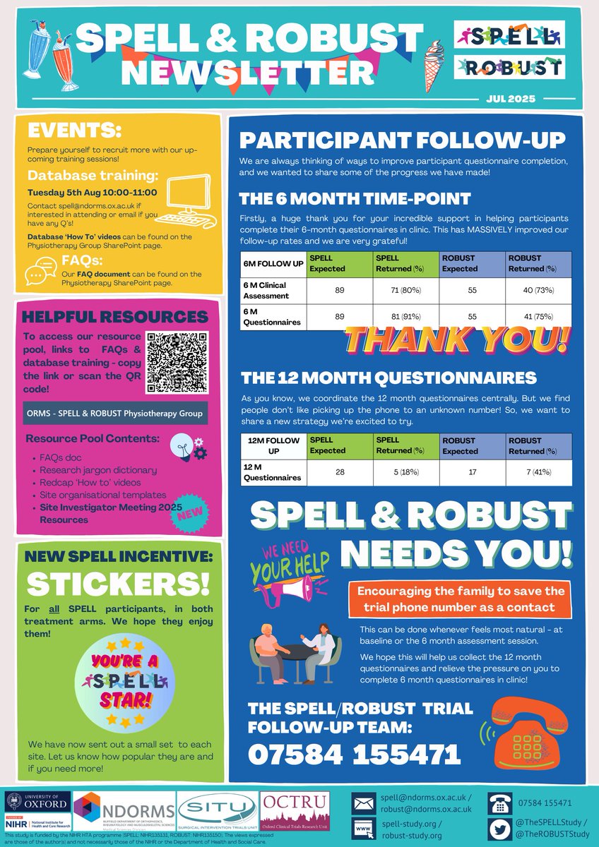 TheROBUSTStudy's tweet image. What's new with the @TheSPELLStudy and @TheROBUSTStudy⁉️
👉Find out in the July newsletter 🌞🌻😎
📌Let's keep up the momentum on the follow-up Q's
🎉You asked, we listened - enjoy the stickers! 👏
🎯Reached 1⃣5⃣0⃣ participants for SPELL!
& there's more - take a look!