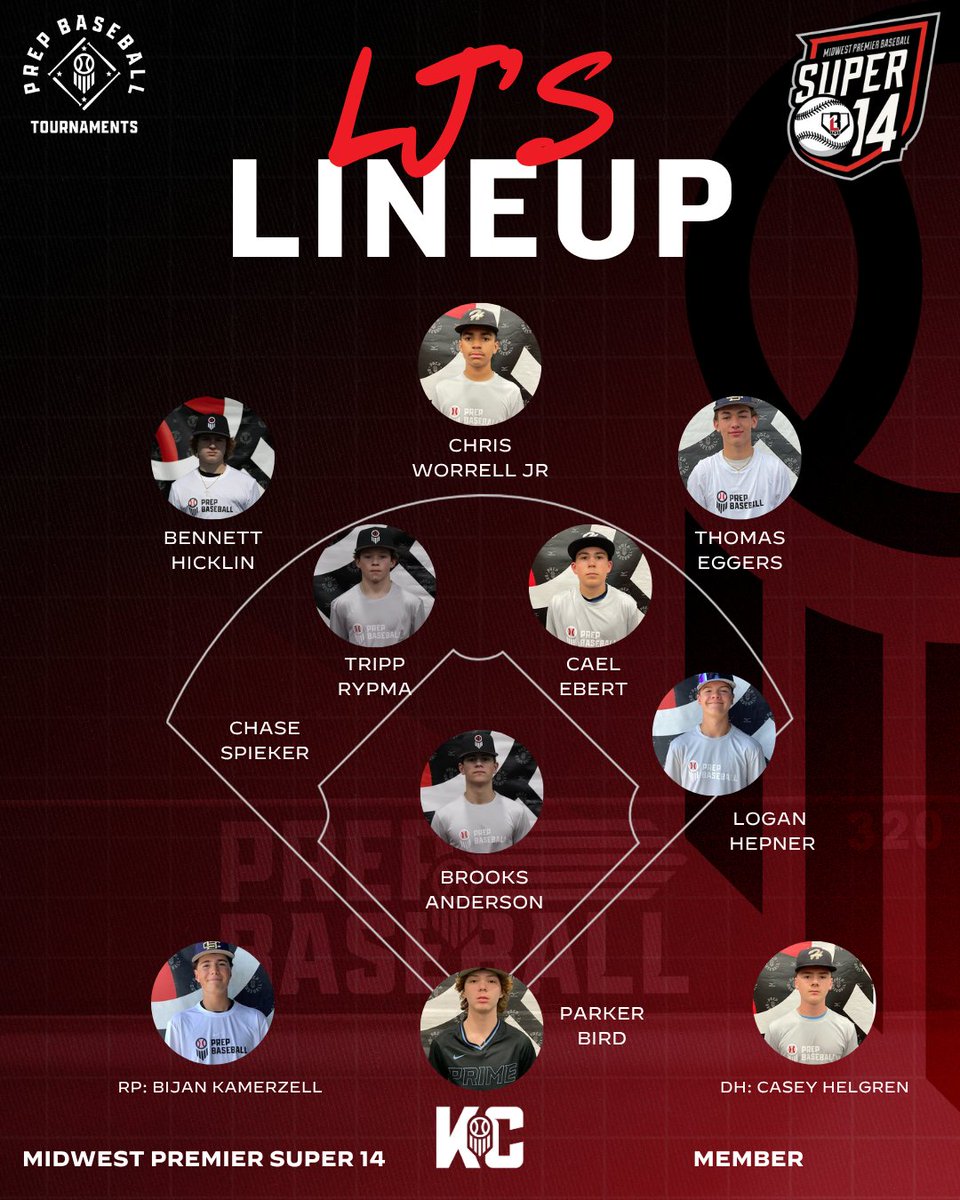 LJ Hatch Prep Baseball KC (@ljhatchpb) on Twitter photo π¨LJ's Lineup Midwest Premier Super 14-Member π¨
prepbaseballreport.com/news/KS/midwesβ¦
<a href="/PrepBaseballKC/">Prep Baseball Kansas City</a> // <a href="/PBRTournaments/">Prep Baseball Tournaments</a> // <a href="/MW_Premier/">Midwest Premier Baseball</a> π¨LJ's Lineup Midwest Premier Super 14-Member π¨
prepbaseballreport.com/news/KS/midwesβ¦
<a href="/PrepBaseballKC/">Prep Baseball Kansas City</a> // <a href="/PBRTournaments/">Prep Baseball Tournaments</a> // <a href="/MW_Premier/">Midwest Premier Baseball</a>