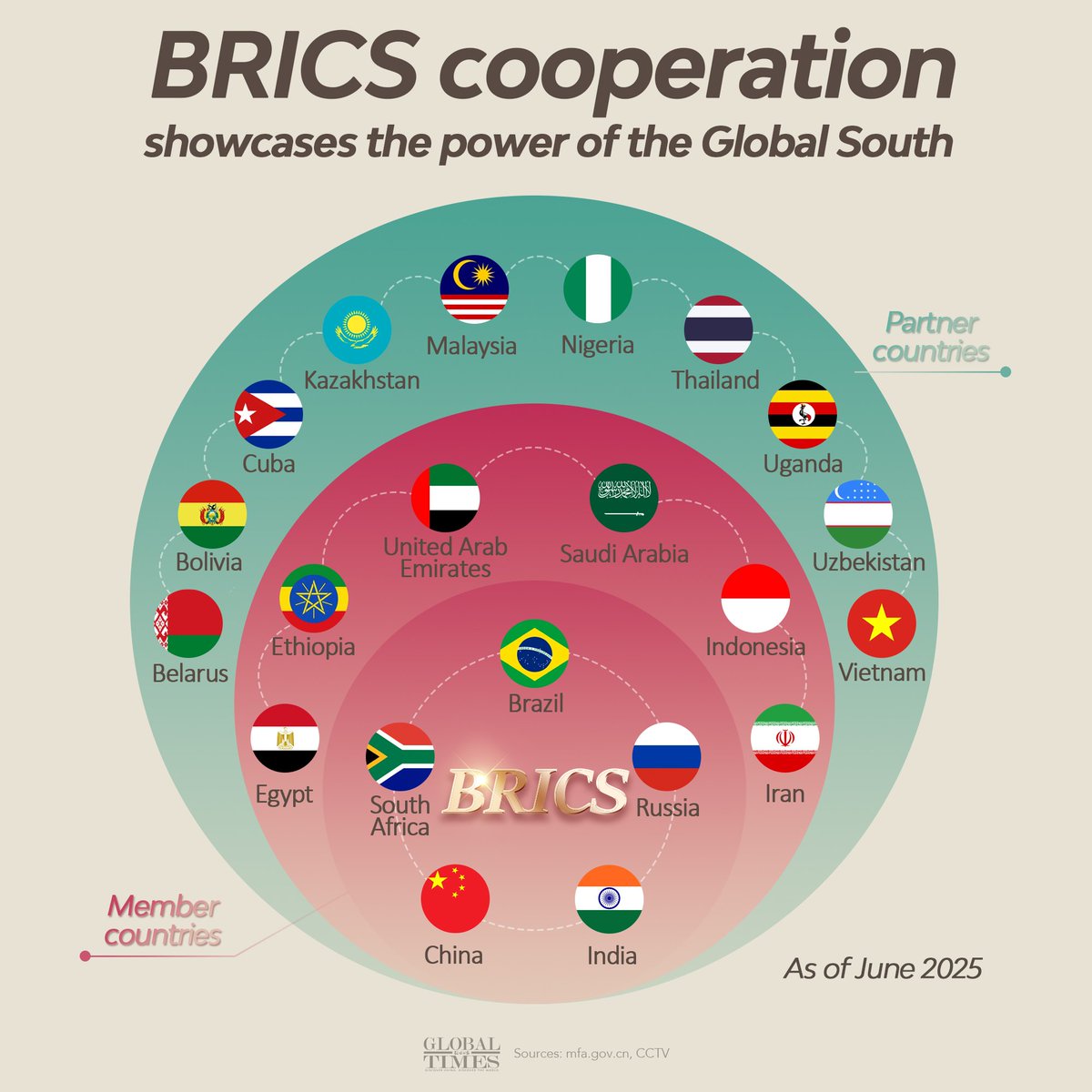 GeopolPt tweet picture
