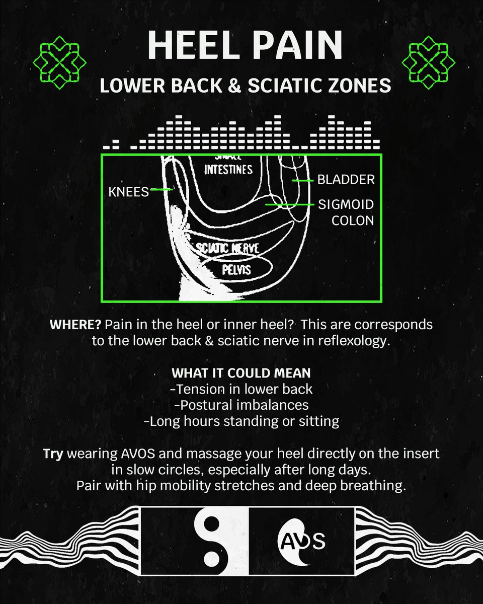 Ever notice how certain areas of your feet are always sore? ⁠
It might not be random!⁠
⁠
According to reflexology, different zones of the feet map to different parts of the body. 

Reflexology is another reminder that everything is connected.⁠
⁠

⁠
