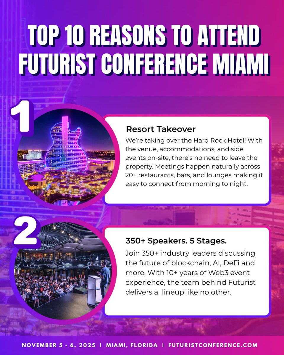 Blockchain Futurist Conference tweet media