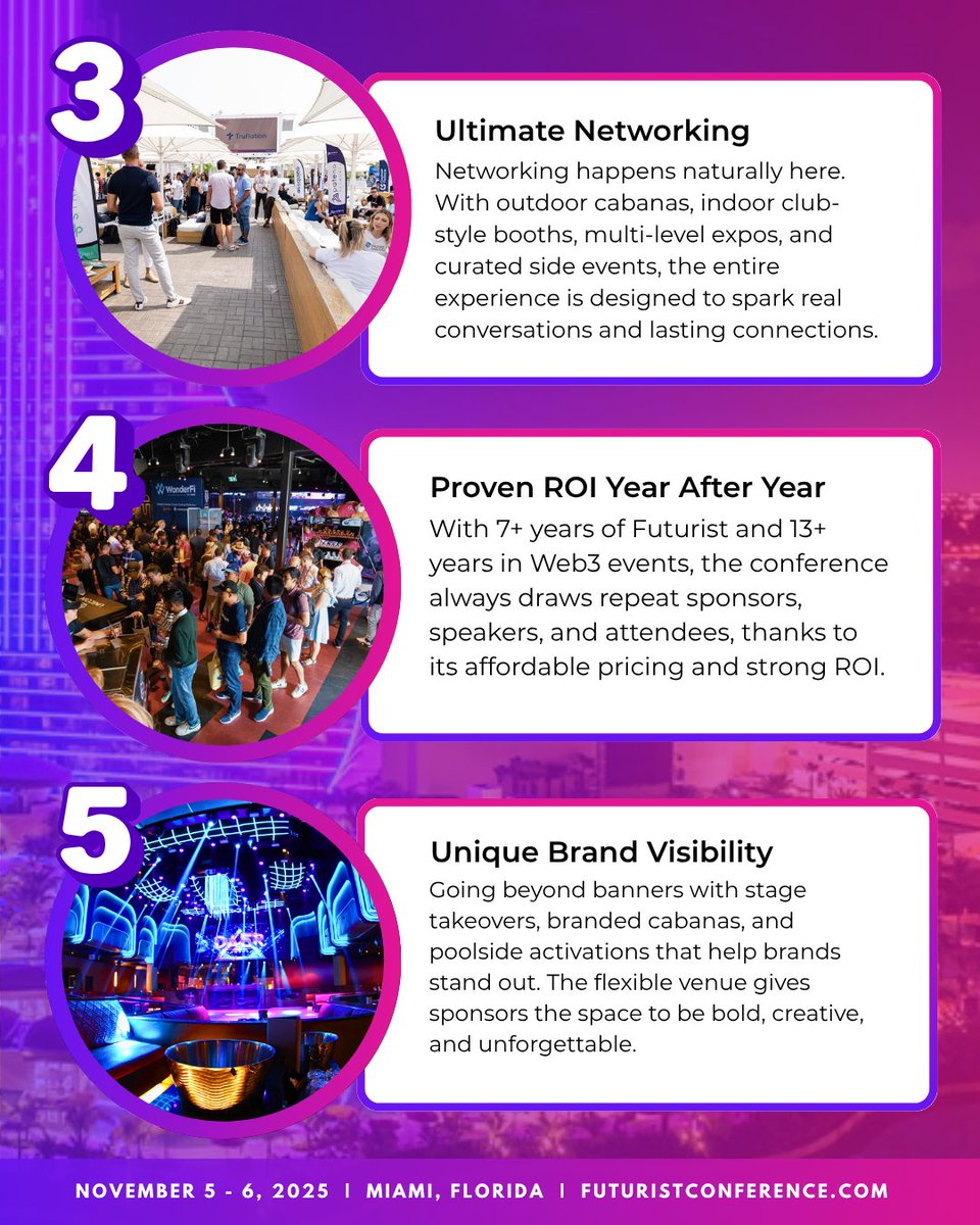 Blockchain Futurist Conference tweet media