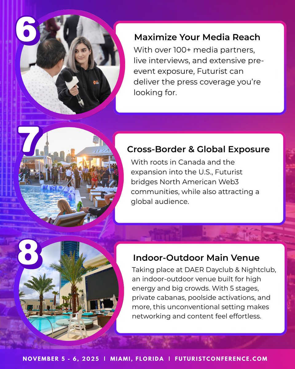 Blockchain Futurist Conference tweet media