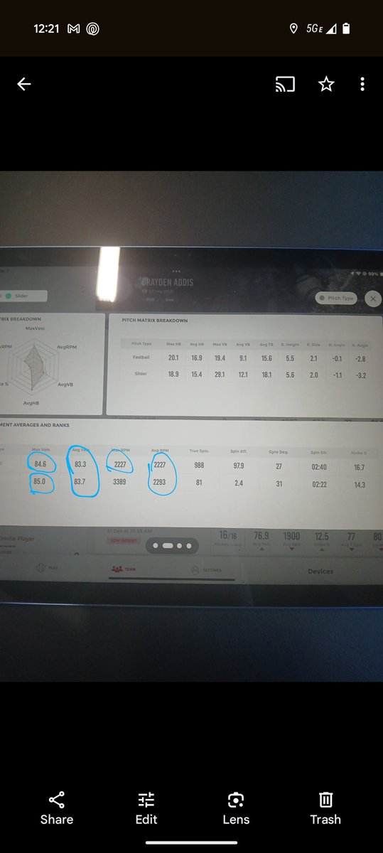Brayden_Addis's tweet photo. Just a peek at my Max Velo with my four seam (84.6) and two seam (85.0) https://t.co/SrpeH5RqMj