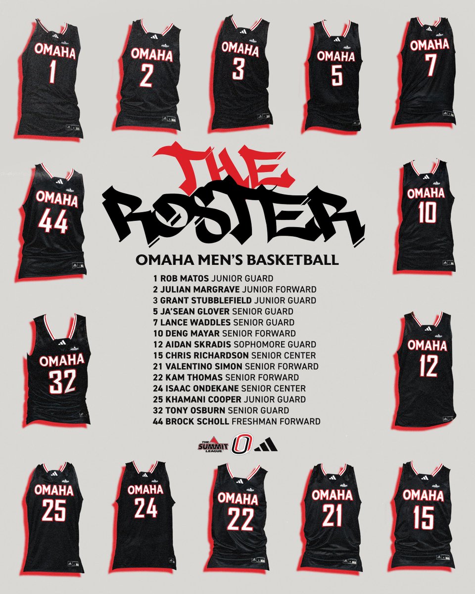 𝐓𝐇𝐄 𝐑𝐎𝐒𝐓𝐄𝐑.

Your 2025-26 #Omaha Mavericks🤘

#GoMavs