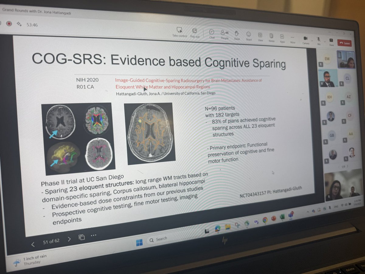MyrsiniIoakeim's tweet image. Incredible #RadOnc Grand Rounds @MGHCancerCenter by Dr. Jona Hattangadi-Gluth @JHGLab on oncofunctional balance in brain tumors—from connectomics to clinical trials.
Loved the focus on neuroimaging biomarkers, cognitive-sparing therapies, and the future of precision radiation…