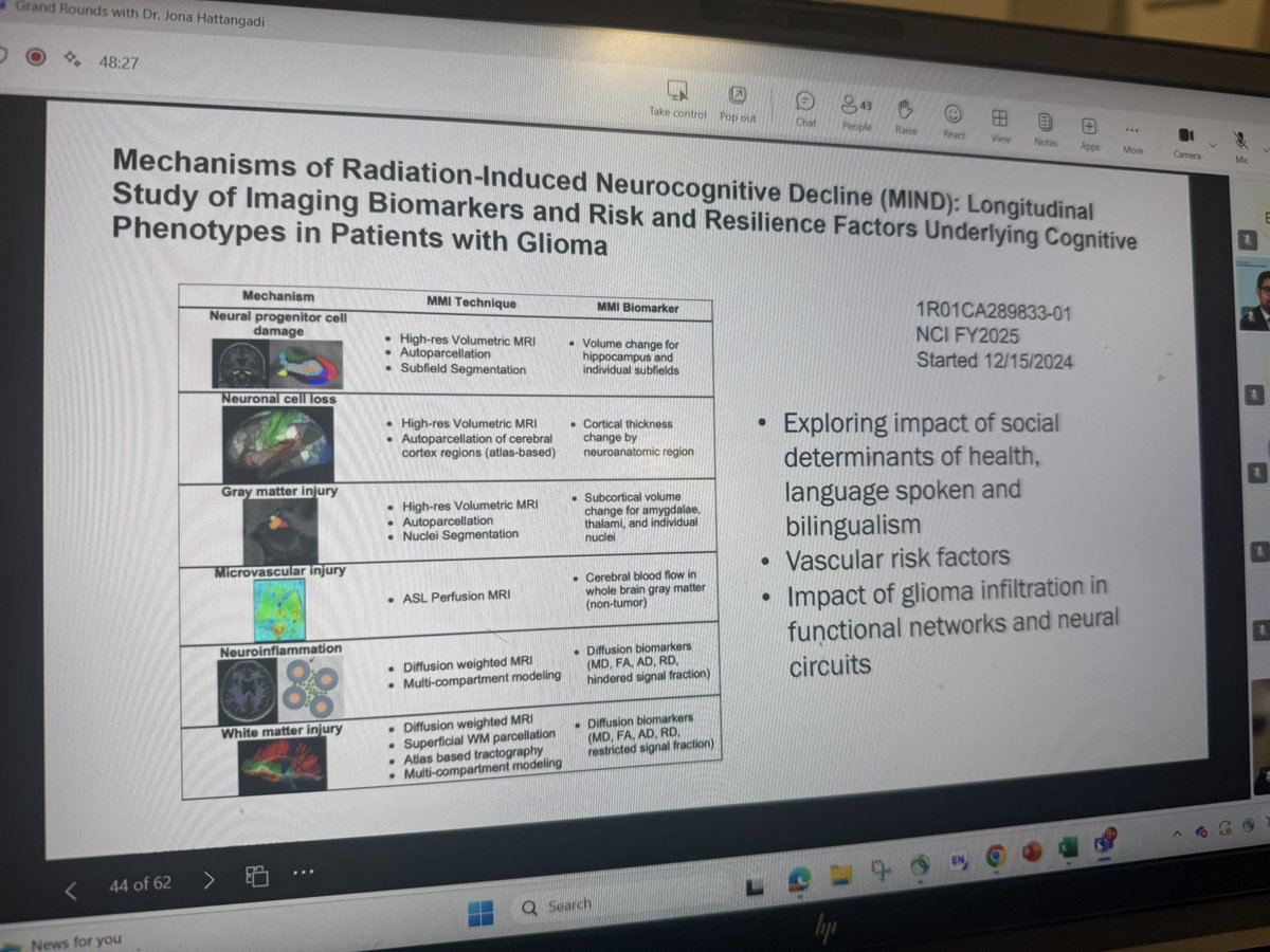MyrsiniIoakeim's tweet image. Incredible #RadOnc Grand Rounds @MGHCancerCenter by Dr. Jona Hattangadi-Gluth @JHGLab on oncofunctional balance in brain tumors—from connectomics to clinical trials.
Loved the focus on neuroimaging biomarkers, cognitive-sparing therapies, and the future of precision radiation…
