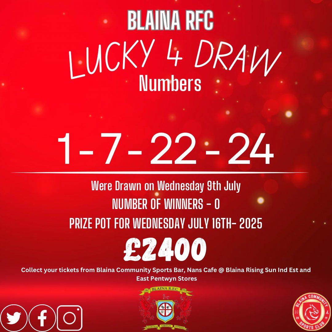 🎉 Blaina RFC Lucky 4 – July 9th 🎉
Winning numbers: 1, 7, 22, 24
No winners this week. 😔
Next week’s prize: £2,400! 💰

Grab your tickets from:
📍 Blaina Sports Club
📍 Nan’s Café
📍 East Pentwyn Stores