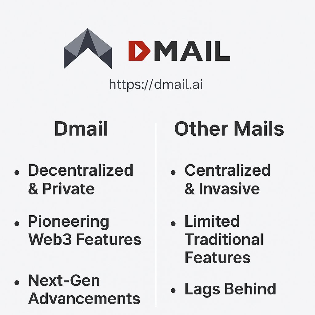HON YAKUBU DOGARA FOR POSITIVE CHANGE tweet media