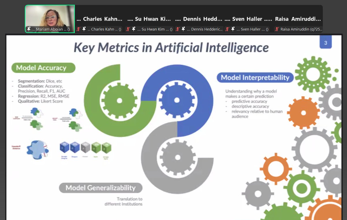 BraTS_Education's tweet photo. @ESNRad Webinar - AI in Neuroimaging

@MariamAboian discussing metrics to evaluate and adopt AI, scope of research in AI implementation, and development of AI tools with relevance to context.
 
#radiology #research #education #artificalintelligence https://t.co/O16kpsa9zZ