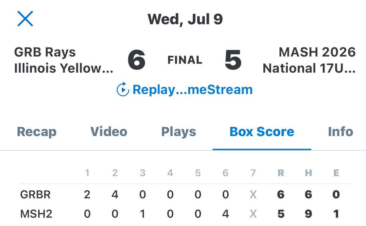 GRBIL2026's tweet photo. Yellow Team win at ABC

@dylandfd14  5-1/3 innings -5hits -3ER -4Ks- 1-2 at the plate

@shanepfeiffer_ 2-3 -2RBIs
@danechock2026 2-3 -DBL -1RBI
@EthanR1 1-2 https://t.co/c2vkPnaEYZ