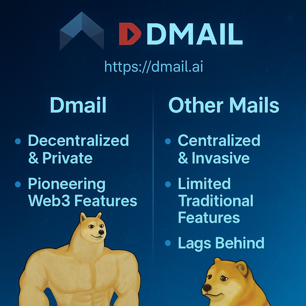 HON YAKUBU DOGARA FOR POSITIVE CHANGE tweet media