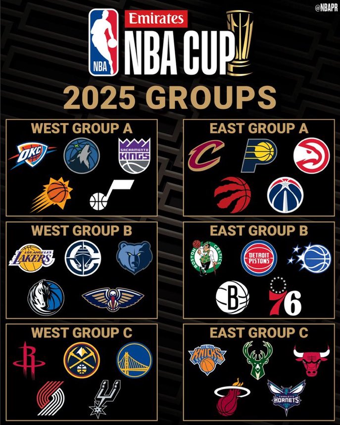 baby_face_goat's tweet photo. Warriors NBA Cup Group:
-Nuggets
-Rockets
-Portland 
-Spurs

Only Problem here is Rockets and Nuggets 😬 https://t.co/lSw95hrNvg